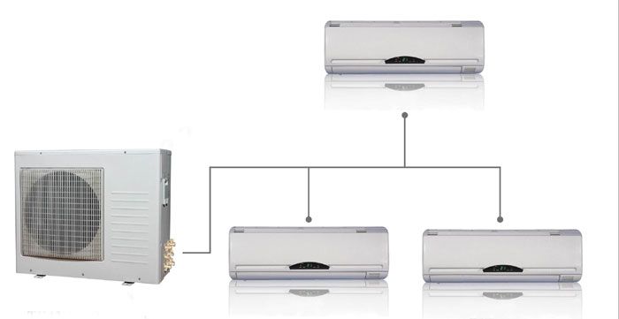 equipo de aire acondicionado multisplit